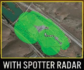 Early Detection Of Substation Threats With Radar Technology Convergint